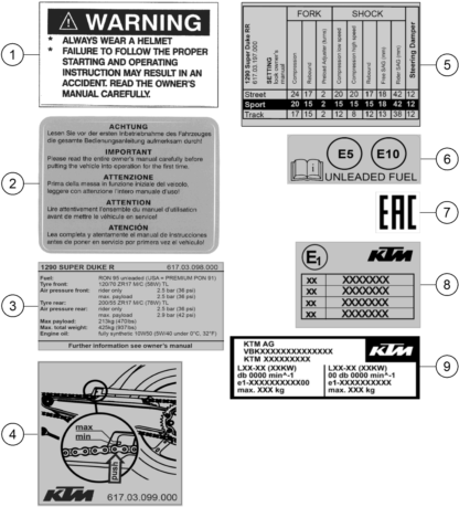 vue éclatée technic information sticker - ktm 1290 super duke rr eu 2021