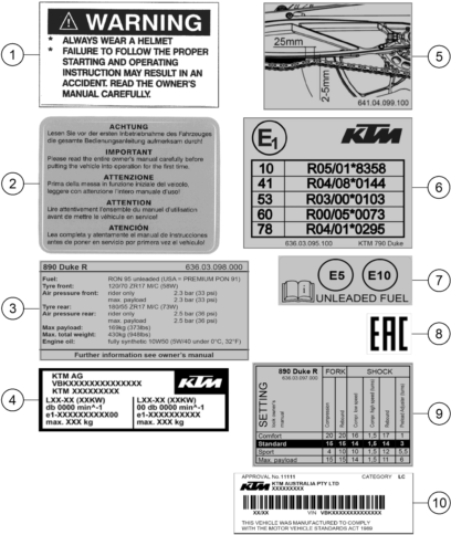 vue éclatée technic information sticker - ktm 890 duke r eu 2022