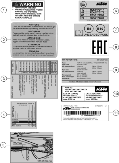 vue éclatée technic information sticker - ktm 890 adventure, orange eu 2022