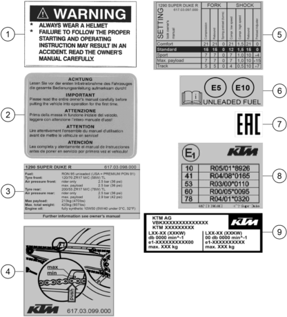 vue éclatée technic information sticker - ktm 1290 super duke r, orange eu 2022