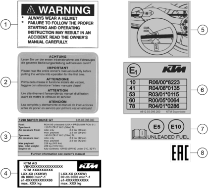 vue éclatée technic information sticker - ktm 1290 super duke gt, orange eu 2022