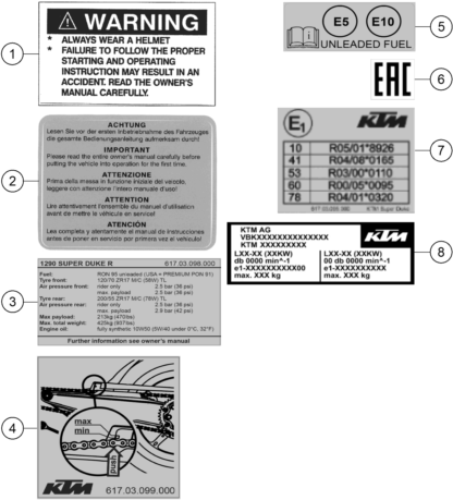 vue éclatée technic information sticker - ktm 1290 super duke r evo, black eu 2022