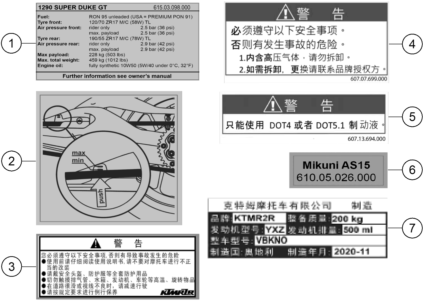 vue éclatée technic information sticker - ktm ktmr2r 1290 super duke gt, orange cn 2022