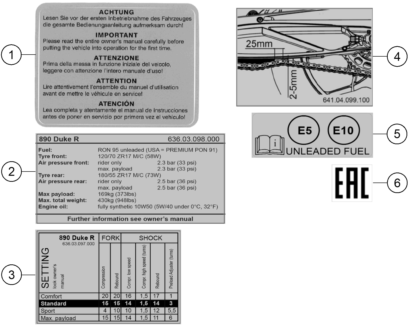 vue éclatée technic information sticker - ktm 890 duke r 2022