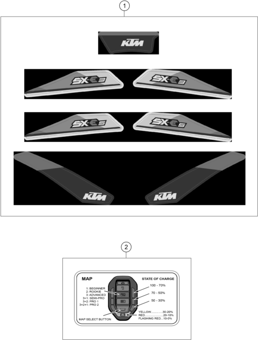 vue éclatée kit déco - ktm sx-e 5 eu 2023