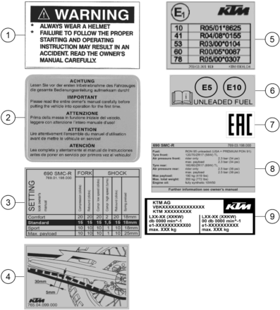 vue éclatée technic information sticker - ktm 690 smc r eu 2023