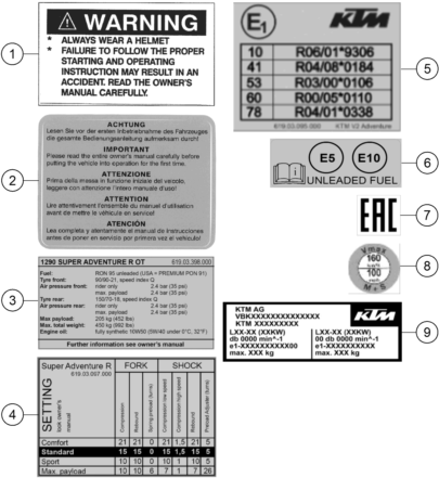 vue éclatée technic information sticker - ktm 1290 super adventure r ot eu 2023