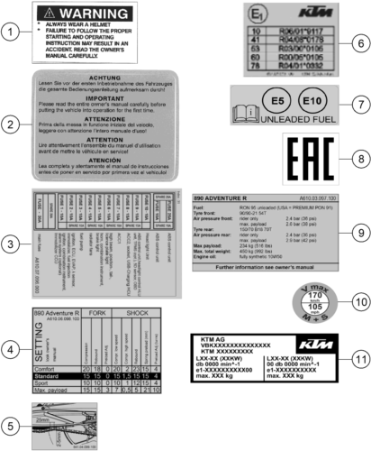 vue éclatée technic information sticker - ktm 890 adventure r eu 2023