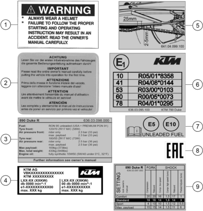 vue éclatée technic information sticker - ktm 890 duke r eu 2023
