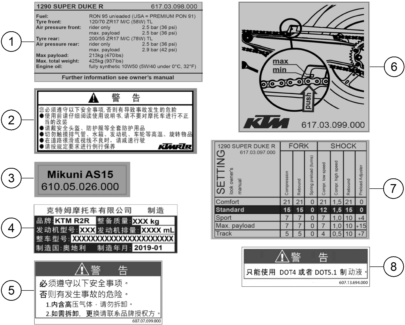 vue éclatée technic information sticker - ktm ktmr2r 1290 super duke r, orange cn 2023