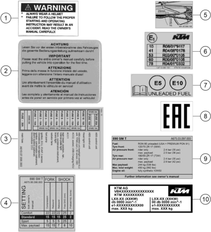 vue éclatée technic information sticker - ktm 890 smt eu 2023