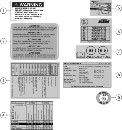 vue éclatée technic information sticker - ktm ktm 890 adventure r 2023
