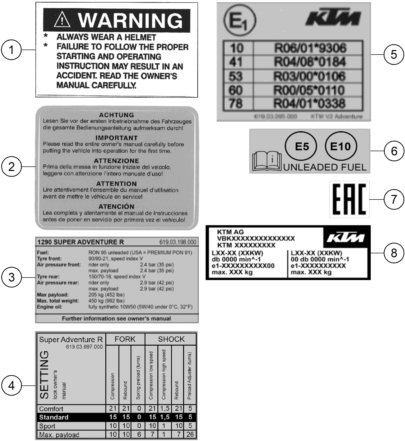 vue éclatée technic information sticker - ktm 1290 super adventure r eu 2024