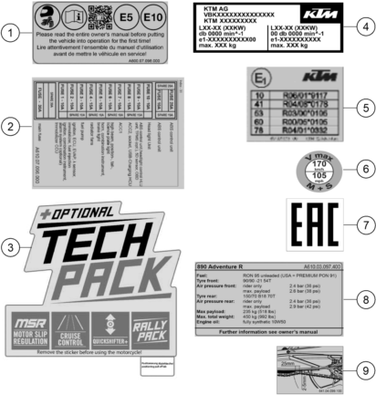 vue éclatée technic information sticker - ktm 890 adventure r eu 2024