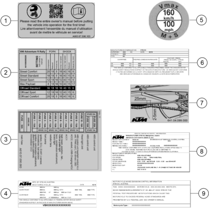 vue éclatée technic information sticker - ktm 890 adventure r rally eu 2024
