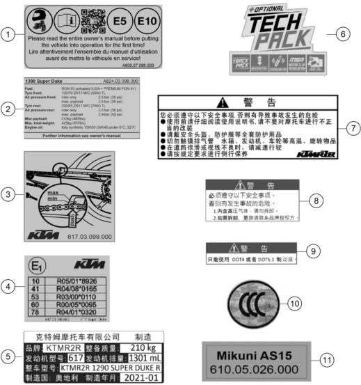 vue éclatée technic information sticker - ktm 1390 super duke r evo, orange cn 2024