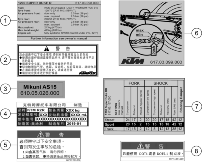vue éclatée technic information sticker - ktm ktmr2r 1290 super duke rr cn 2023
