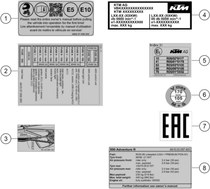 vue éclatée technic information sticker - ktm 890 adventure r eu 2025