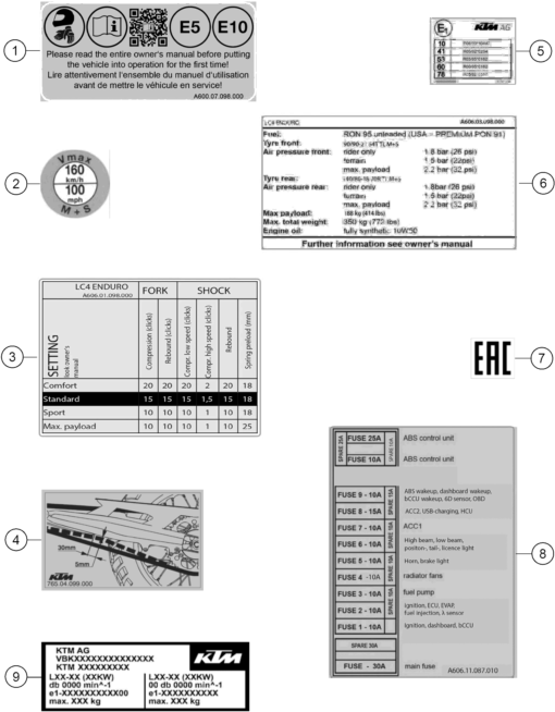 vue éclatée technic information sticker - ktm 690 enduro r eu 2026