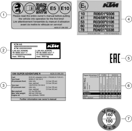 vue éclatée technic information sticker - ktm 1390 super adventure r eu 2026
