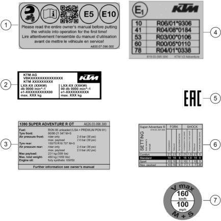 vue éclatée technic information sticker - ktm 1390 super adventure r ot eu 2026