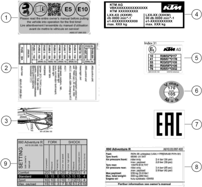 vue éclatée technic information sticker - ktm 890 adventure r rally eu 2026