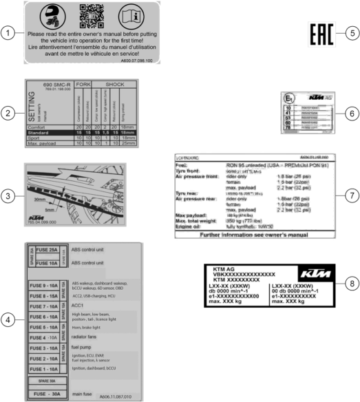 vue éclatée technic information sticker - ktm 690 smc r 2 2026